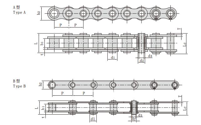 <font color='red'>c2050</font>HPSS_不銹鋼空心銷軸鏈